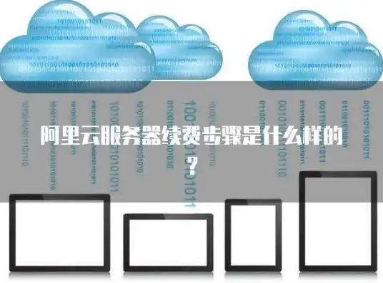 阿里云服务器续费流程图，阿里云服务器续费指南，轻松掌握续费流程，无忧享受云服务