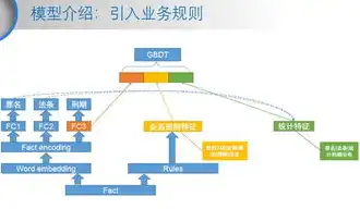 日本云 服务器，日本云服务器连接慢的解决策略与优化方案全解析