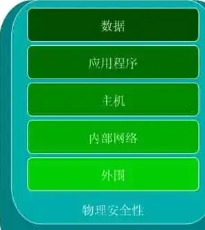 vps云主机租用技巧与方法，深度解析VPS云主机租用技巧与方法，助你高效利用云端资源