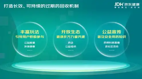 长沙服务器回收，长沙服务器回收，绿色环保，助力城市可持续发展