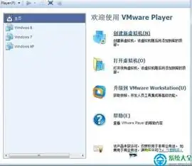 虚拟机用win7iso镜像 下载，Windows 7 ISO镜像下载全攻略，虚拟机安装与使用指南