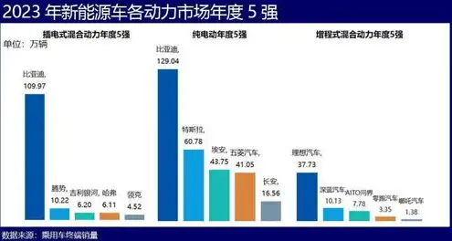 去哪里注册域名便宜，揭秘域名注册价格战，盘点国内外五大超值域名注册平台