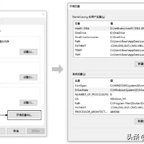 云服务器配置java环境设置，云服务器配置Java环境，详细步骤与技巧解析