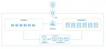 物理服务器租用精准报价，精准报价，物理服务器租用一站式解决方案