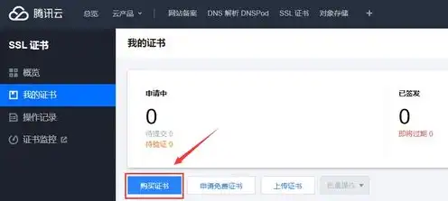 腾讯云对象存储cos是什么，腾讯云对象存储COS，深度解析其功能、价格及优势