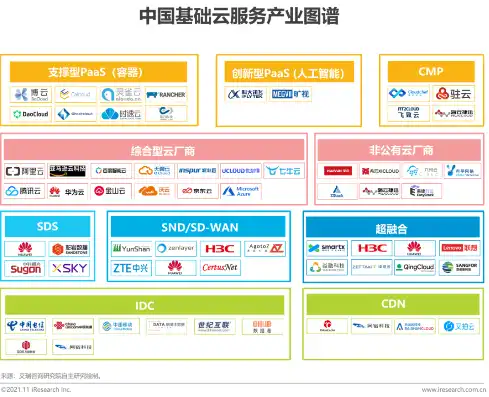 中国的云服务器厂商，中国云服务器厂商的崛起与竞争格局