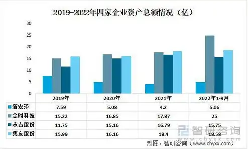 日本云服务公司怎么样，深度解析，日本云服务公司发展现状与未来趋势