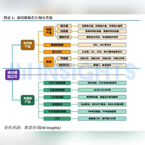 服务器使用周期怎么算，服务器使用周期计算，全面解析与实际应用指南