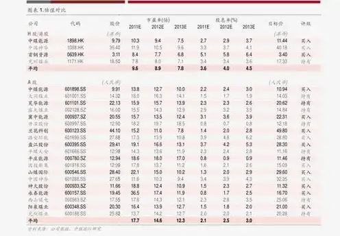 阿里云服务器价格计算器怎么用，阿里云服务器价格计算器使用攻略轻松掌握服务器配置及费用，助力企业高效选择！