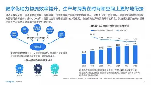 对象存储用于什么客户服务，深度解析，对象存储服务的多元化客户群体及应用场景