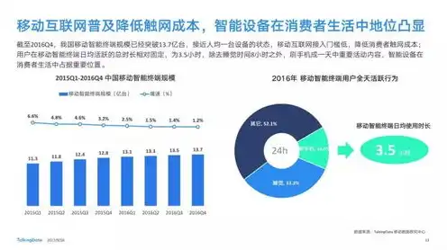 对象存储用于什么客户服务，深度解析，对象存储服务的多元化客户群体及应用场景