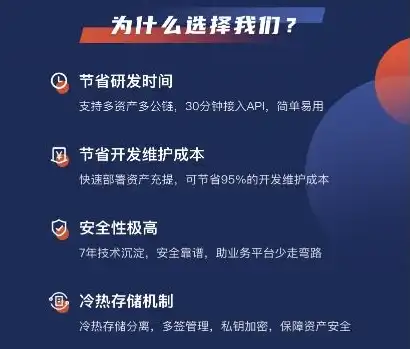 对象存储的特点，对象存储技术，高效、安全、便捷的数字资产管理利器