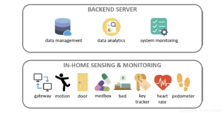 物理服务器系统故障英文翻译，The Analysis and Solutions of Physical Server System Failures: A Comprehensive Approach