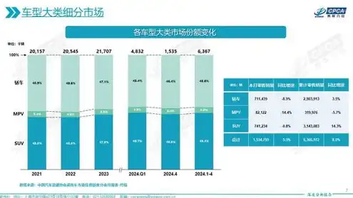 日本云服务器行情分析，2023年日本云服务器市场行情深度解析，发展趋势、竞争格局及投资前景