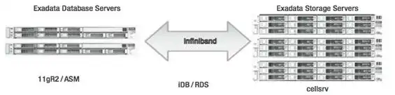 存储服务器的作用和用途是什么呢英文，Exploring the Roles and Applications of Storage Servers