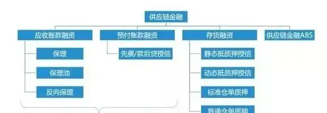 vps 云主机 区别，云主机与VPS主机，深度解析两者之间的区别与联系