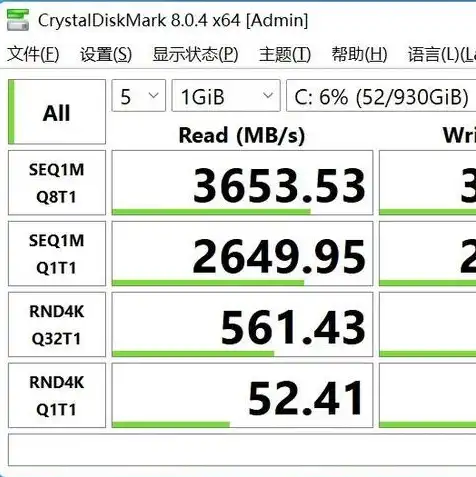 迷你主机电脑与笔记本哪个更好，迷你主机与笔记本电脑，大学生选择性能更优的伴侣，哪个才是你的最佳选择？