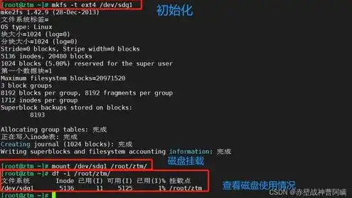 服务器型号怎么看linux，深入解析，如何识别与识别Linux服务器的型号