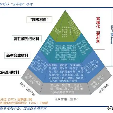 服务器制造商有哪几个公司名称，全球服务器制造商盘点，揭示行业巨头与新兴力量的崛起