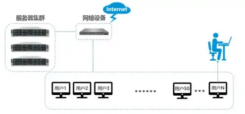 香港高带宽服务器，香港大带宽云服务器，助力企业高效稳定的业务拓展之路