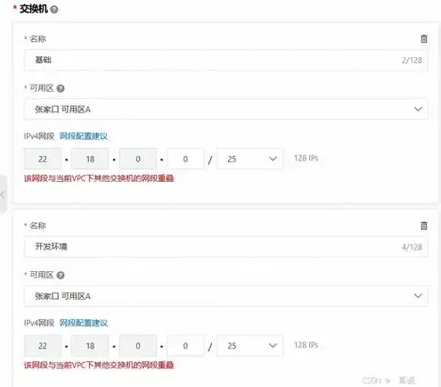 阿里云服务器有什么作用，阿里云服务器，打造企业高效、安全、稳定的云端平台