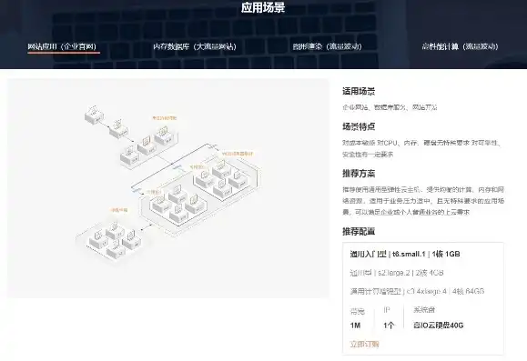 电信云服务器怎么样，深度解析，电信云服务器租用价格及性能优势，助您企业高效升级