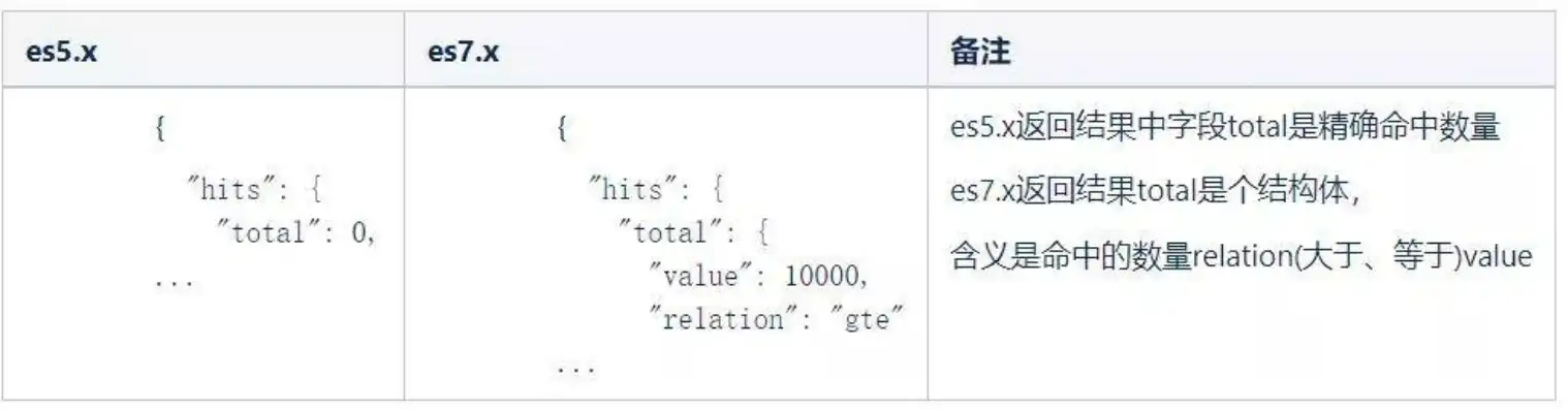 中转服务器搭建脚本最新教程，最新中转服务器搭建脚本教程轻松实现数据传输与加速，提高网络效率！