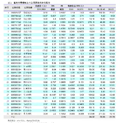 微软云服务器价格表，微软云服务器价格全面解析，性价比与配置深度分析