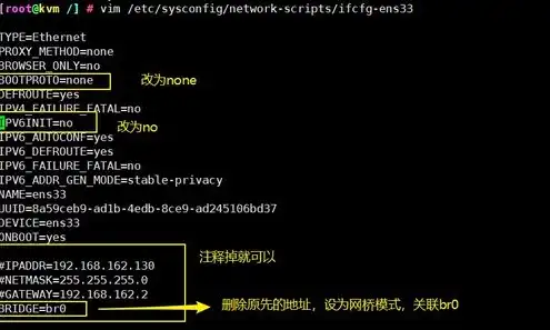 安装和部署kvm的主要步骤是什么意思，KVM安装与部署详细步骤及注意事项