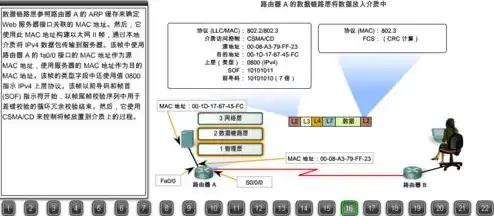 笔记本作为主机显示屏单弄，笔记本作为主机显示屏的全新应用场景及解决方案