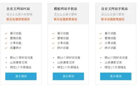 怎样注册网站域名呢，网站域名注册全攻略，教你轻松拥有一份独特的网络身份