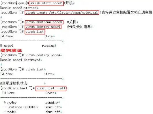 kvm虚拟机关机，KVM虚拟机关闭后如何成功开启，详细操作指南及常见问题解答