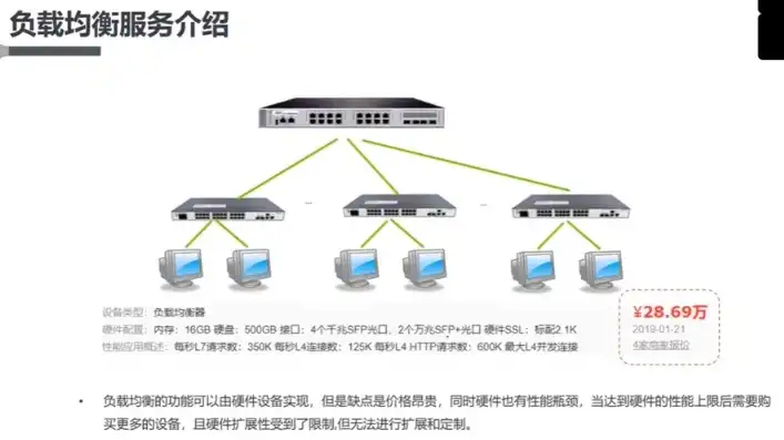 云服务器多少核心够用，云服务器核心配置指南，了解多少核够用，避免资源浪费与不足！