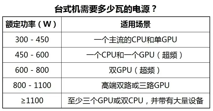 组装迷你主机配置清单，DIY达人必看组装迷你主机全攻略，从选购配件到实战操作，一步步打造高效迷你工作站！