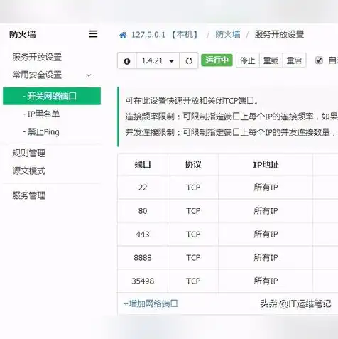 怎么给服务器安装linux系统教程，Linux服务器安装教程，从入门到精通