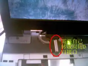 笔记本连接显示器当主机怎么设置不了，笔记本连接显示器当主机设置全攻略，告别单一屏幕，拓展无限视野