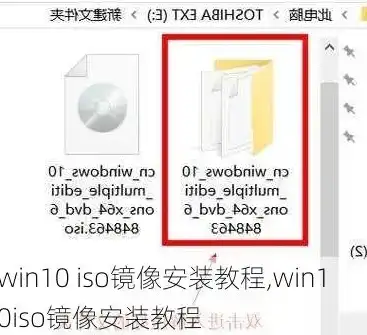 虚拟机能用的win10iso镜像，深度解析，虚拟机专用Win10镜像ISO，高效使用体验详解