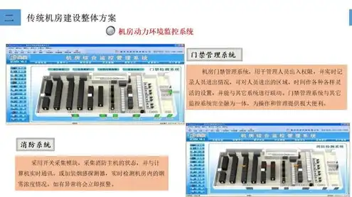 服务器放置环境要求标准，全面解析服务器放置环境要求，打造高效稳定的数据中心