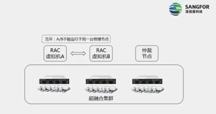 云主机 checkcabl，云主机Chia，基于CheckCabl技术的全新云主机解决方案深度解析