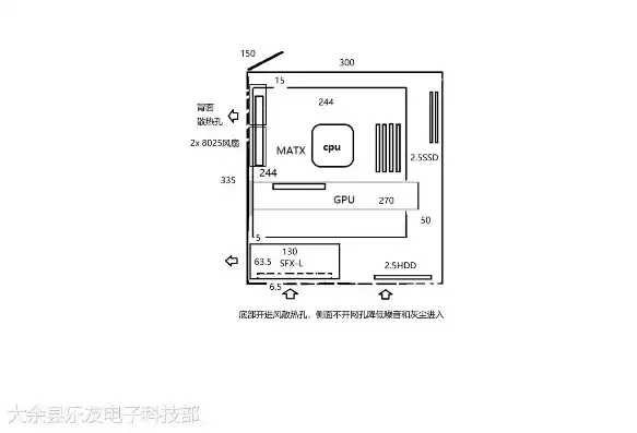 迷你主机原理点图，迷你主机原理深度解析，技术揭秘与工作原理详解