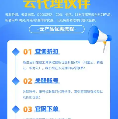 阿里云轻量级应用服务器怎么使用教程，阿里云轻量级应用服务器实战教程，快速入门与实操步骤详解