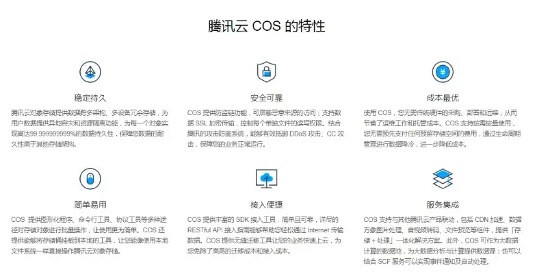 对象存储cos如何配置最好使用，深度解析，对象存储Cos的最佳配置方案，助您高效管理海量数据