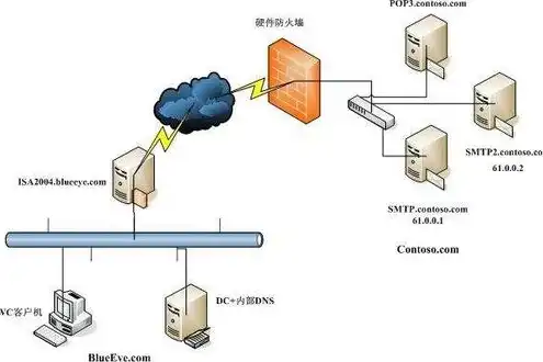 为主机厂提供排序产品是啥意思啊，深入解析为主机厂提供排序产品的含义及其在汽车行业中的应用