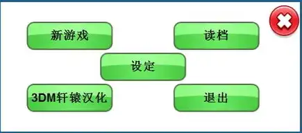 怎么关主机快捷键设置，全方位解析，如何使用快捷键轻松关闭主机——告别繁琐操作，提升电脑使用体验