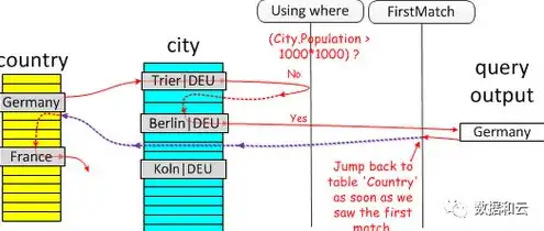 搭建vps用什么软件，深入解析，基于Xshell和OpenSSH的VPS主机搭建教程及技巧分享