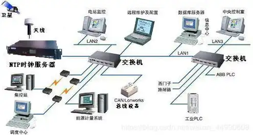 客户机服务器的优缺点是什么呢，客户机服务器模式的优缺点分析及在实际应用中的考量