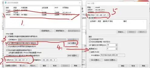 vmware虚拟机时间不对，VMware虚拟机时间偏差问题分析与解决策略