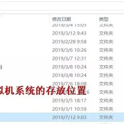 win10怎么打开自带的虚拟机，Windows 10自带虚拟机使用指南，开启虚拟世界之旅