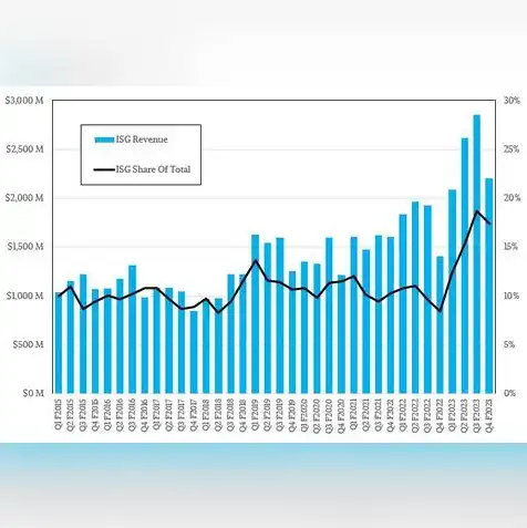 戴尔电脑主机价格表最新图片，2023戴尔电脑主机价格表最新揭晓，性价比之选，满足各类需求！