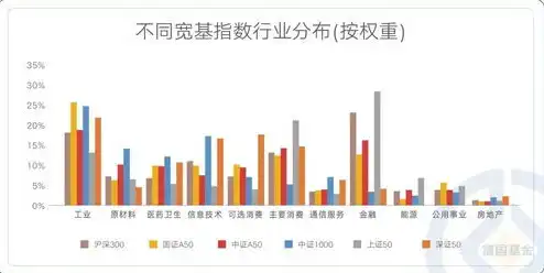 日本云服务器行情走势，日本云服务器市场风云变幻，行情走势及未来展望分析